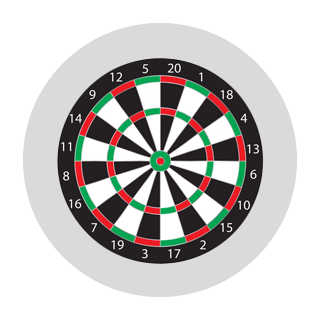 Dartboards