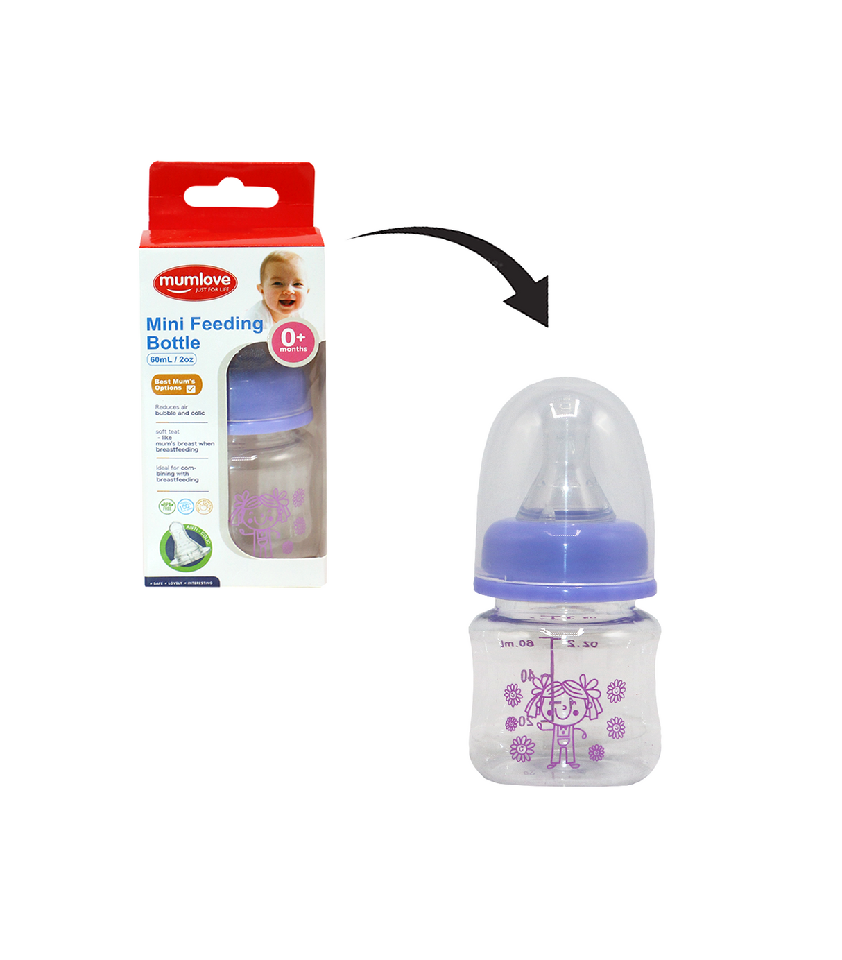 mumlove plastic feeder 60ml china b0372-c