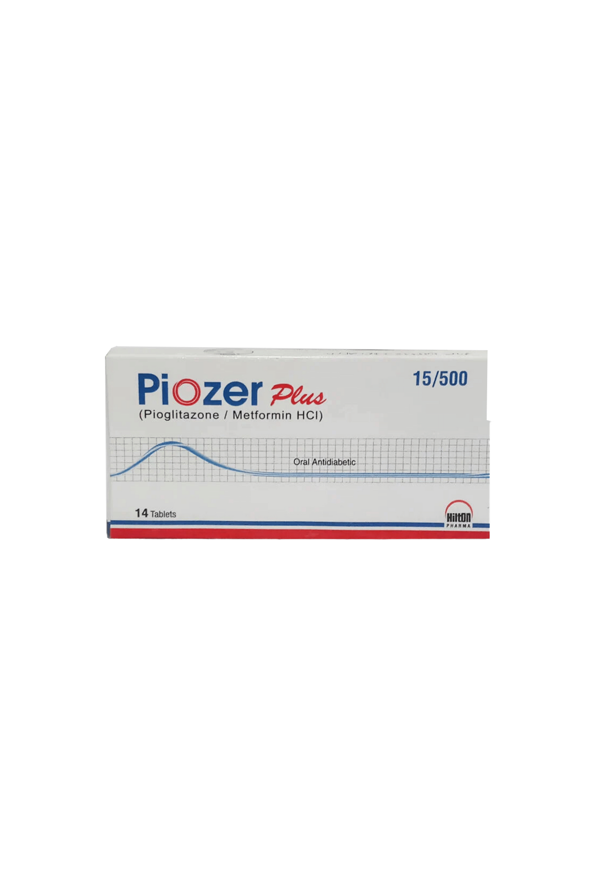 tab piozer plus 15/500mg 14s